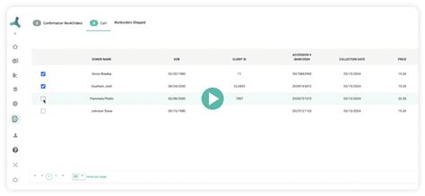 Image result for LCMS Testing