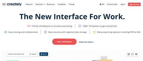 Image result for Visual Collaboration Tools