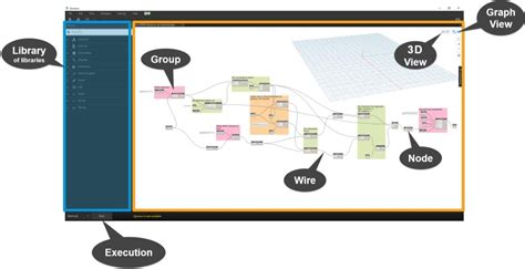 Image result for Civil 3D Dynamo Tutorial