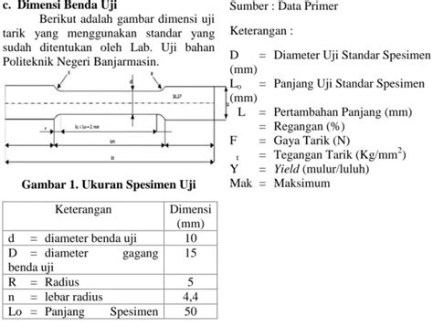 Image result for Active Low Relay Arduino