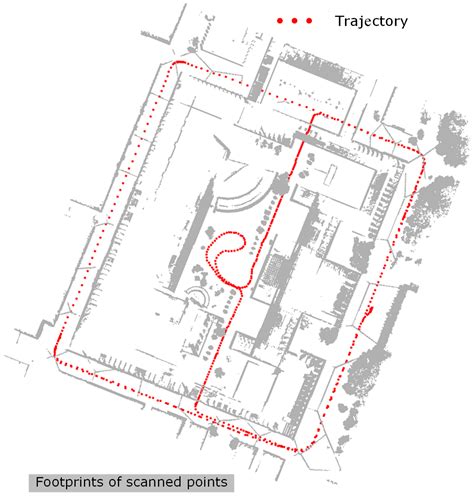 TUM-MLS-2016: An Annotated Mobile LiDAR Dataset of the TUM City Campus ...