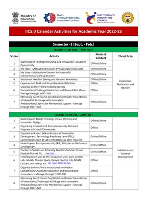 MIS Unit-3(Text book) - 218 Module II / Information Technologies ...