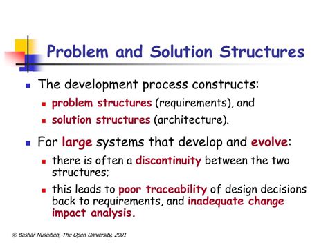 Problem and Solution Structure 的图像结果
