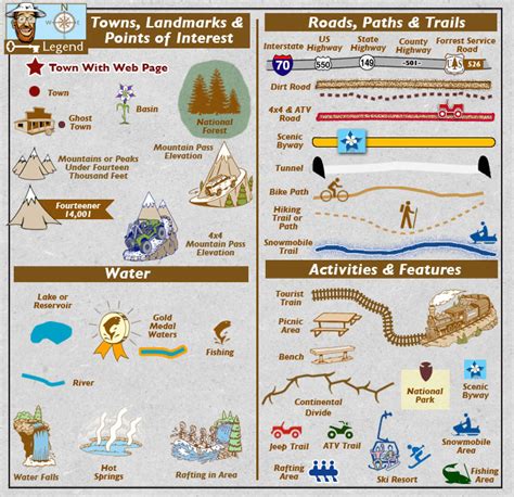 Image result for Map Legend Key