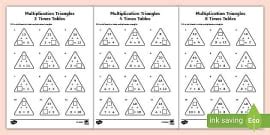Multiplication Wheels Worksheet Arabic Translation - Twinkl