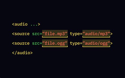 Image result for HTML Source Tag