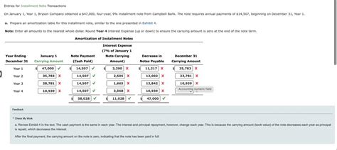 Installment Note Explained 的图像结果