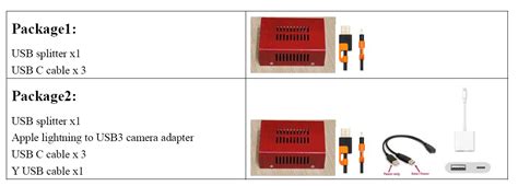 Camera Splitter 的图像结果