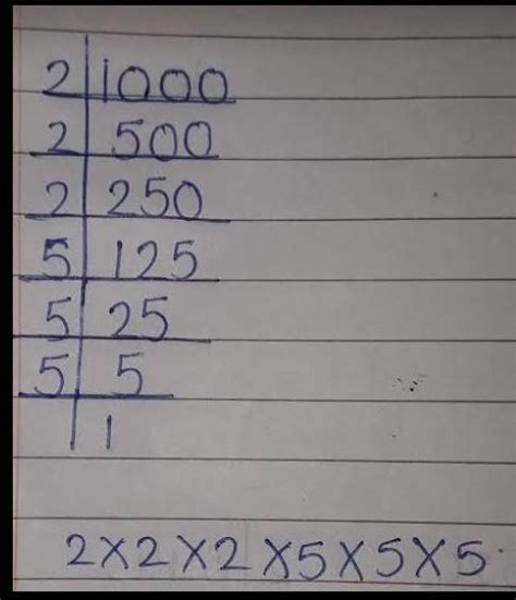 write the greatest and smallest 4 digit number and show its prime ...