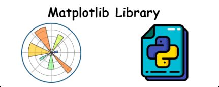 Image result for Python Matlibplot