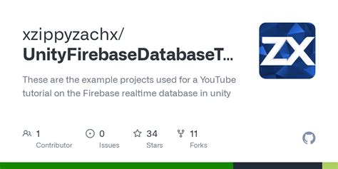 +Fire Store Database Tutorial with Unity 的图像结果