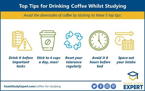 How Many College Students Drink Coffee 2021 at Stephanie Reynolds blog