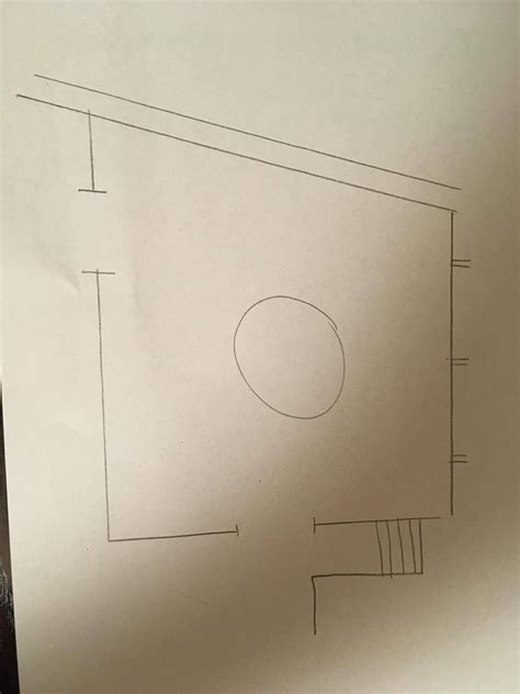 Python Drawing 的图像结果