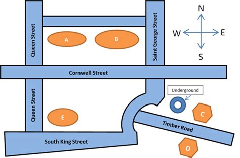 IELTS V T7 - Choice Route