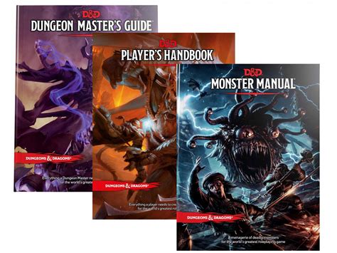 ZESTAW DND - PLAYERS HANDBOOK + DUNGEON MASTERS GUIDE + MONSTER MANUAL ...