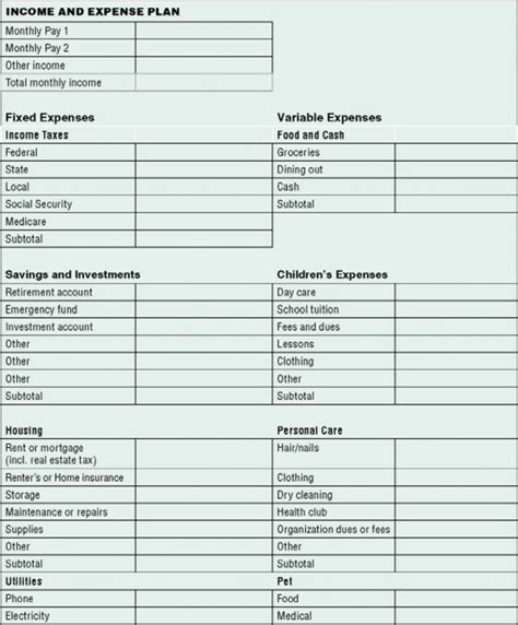 Image result for Cash Flow Budget Worksheet