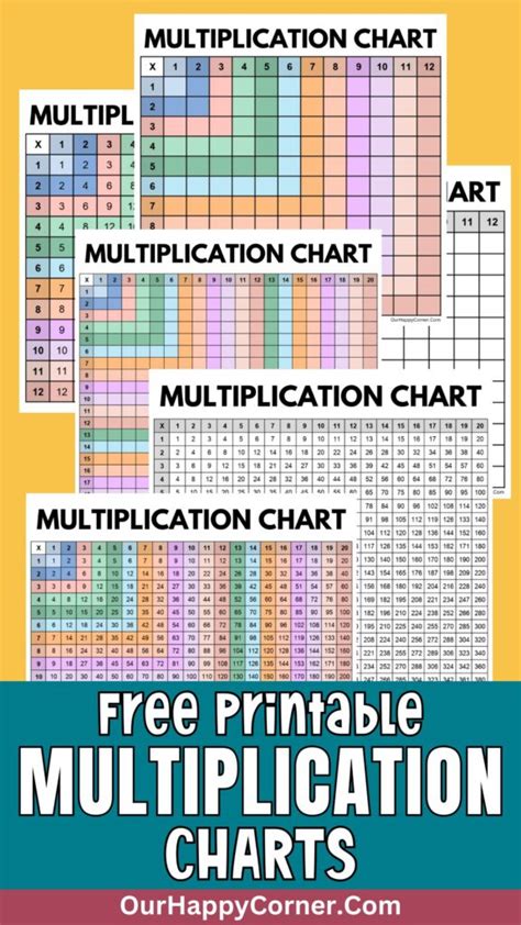 Printable Multiplication Times Table Chart 的图像结果