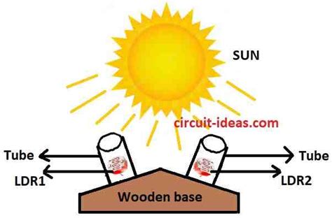 Image result for Solar Tracker Using Transistor