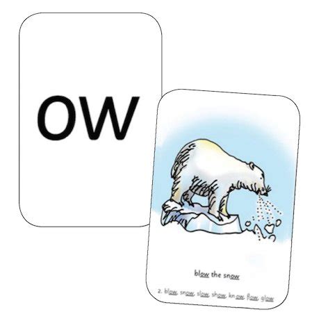 Image result for Read Write Inc. Daily Speed Sound Lesson