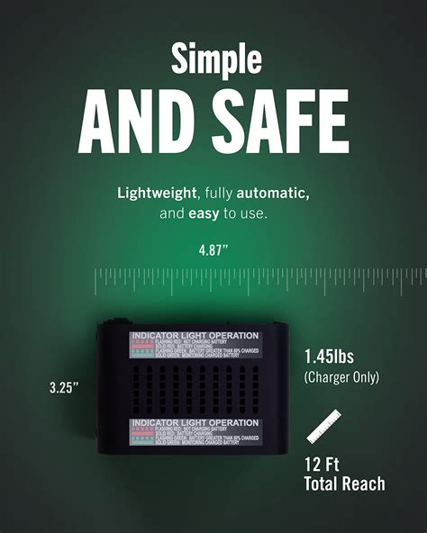 Buy Battery Tender Plus 12V Battery Charger and Maintainer: 1.25 AMP ...