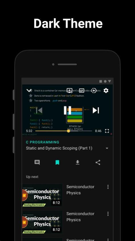 Rezultat imagine pentru Neso Academy Algorithm
