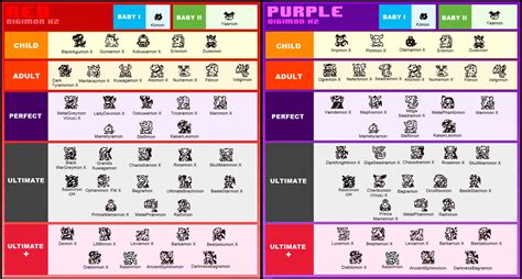 Image result for Learn Programming in C Tutorials Point