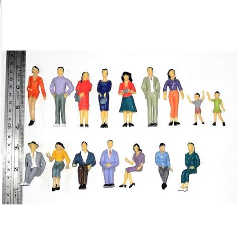 Model Figure 的图像结果