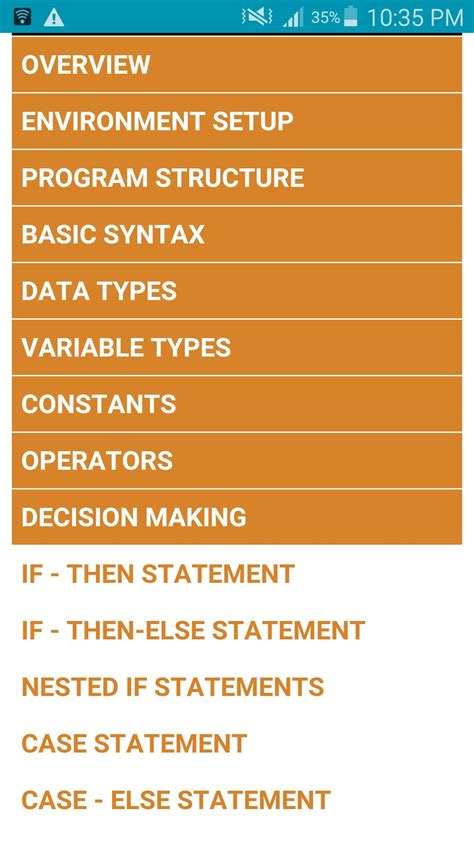 Image result for Learn Pascal