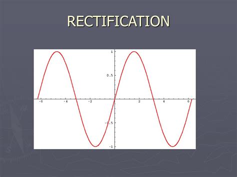 Image result for Rectification Table