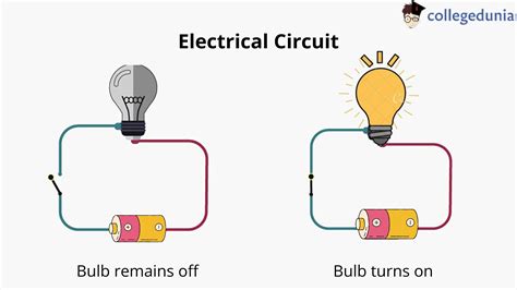 Basic Circuit Definition - Wiring Diagram