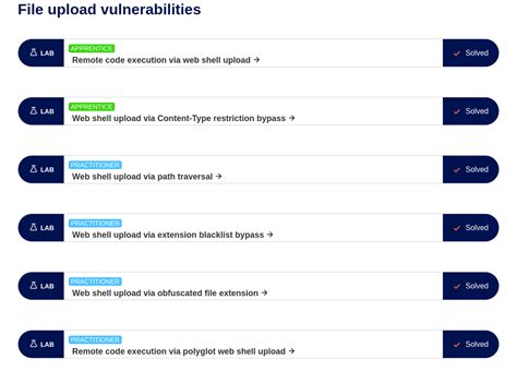 Image result for File Upload Shell Generator