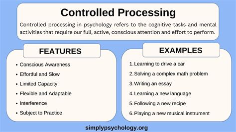 Image result for Controlled Thinking Examples