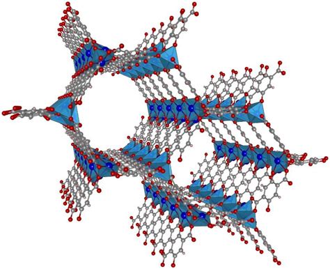 Humidity-Mediated Anisotropic Proton Conductivity through the 1D ...