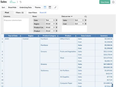 PivotTable Multiple Columns 的图像结果