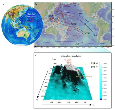 JMSE | Special Issue : Research on Submarine Hydrothermal Activity and ...