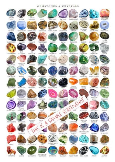 Different Types Of Crystals