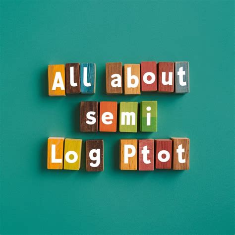 Semi log plot in AP Precalculus | Complete guide