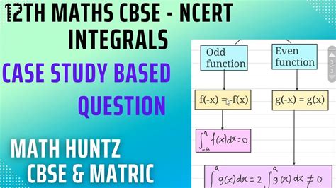 Image result for Class 12 Maths Case-Based Questions