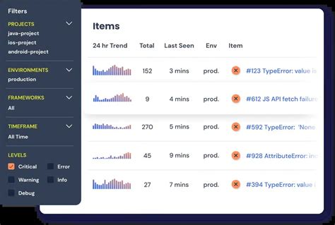 Image result for JavaScript Load Errors