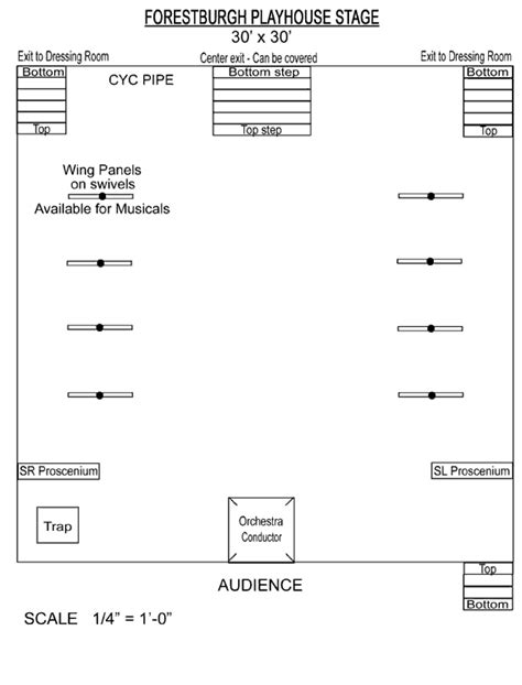 Set Design Ground Plan 的图像结果