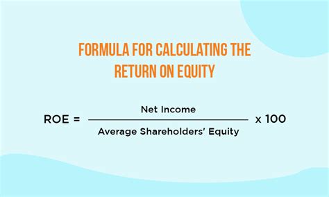 What is profitability Ratios and Why is it important?