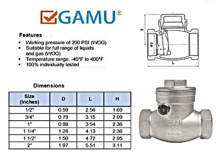 SS BSP check valve | gamu