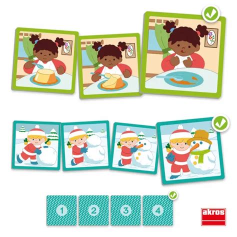 Image result for Basic Sequel Training