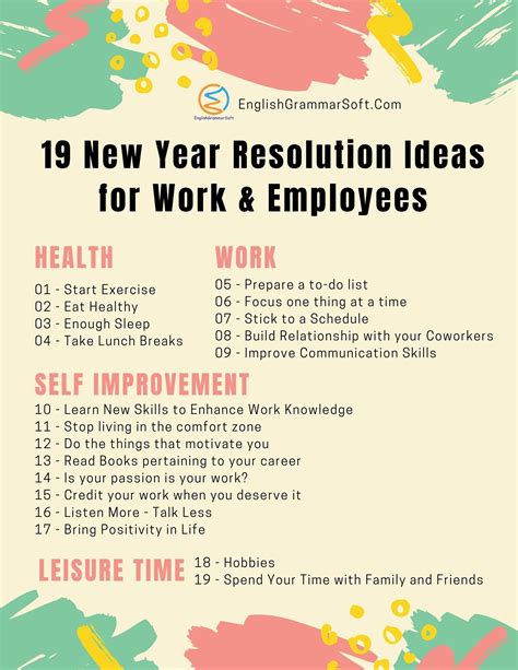 New Year Resolution Ideas for Work & Employees | New years resolution ...