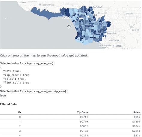 Image result for Informatica Map Example