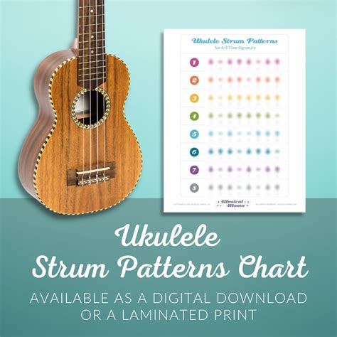 Strum Patterns 的图像结果