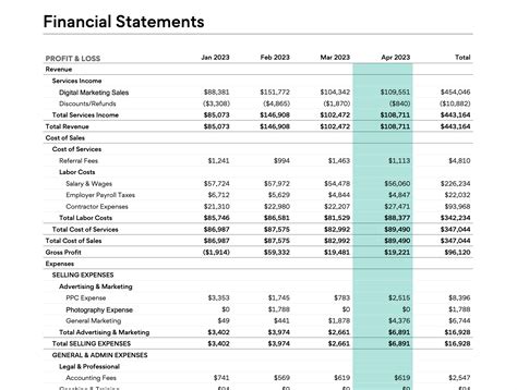 Financial Report Example 的图像结果
