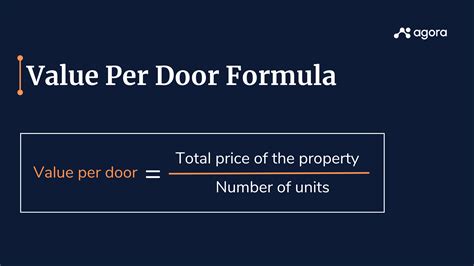 7 commercial real estate valuation methods: How do they work?