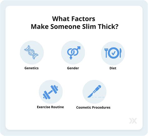 Slim Thick: 6 Moves for an Hourglass Body | Flex