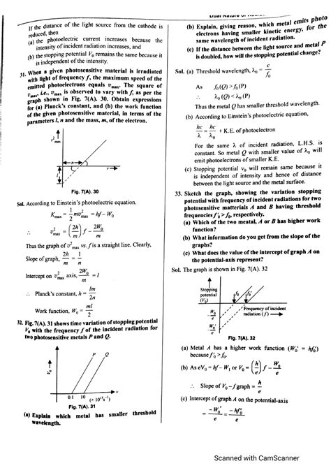 1599068082946 PHY XII Questions CH 11 DUAL Nature OF Radiation AND ...